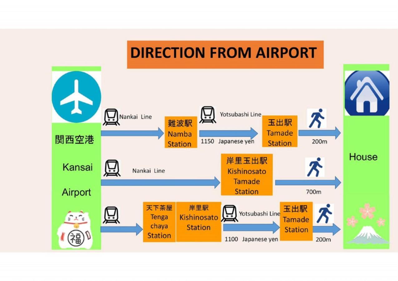 玉出104 Wifi付 玉出駅から徒歩2分 地下鉄難波迄8分 Daire Osaka Dış mekan fotoğraf